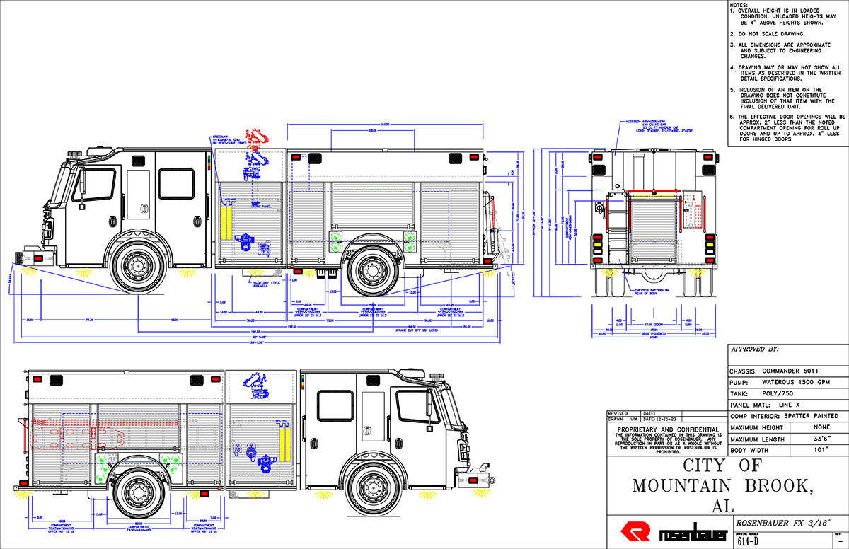 Mountain Brook Fire Department (AL)